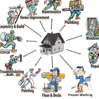 TKO Handyman Services - Handyman - Handyman Near Me - Boise, Idaho TKO Handyman Services - Handyman - Handyman Near Me - Boise, Idaho