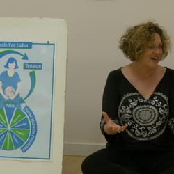 Neri Life- Choma - Neri L. Choma mentoring doulas
