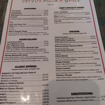 Vitto's Pizza & Grill - Menu - Pizza Near Me - Garland, Texas Vitto's Pizza & Grill - Menu - Pizza Near Me - Garland, Texas