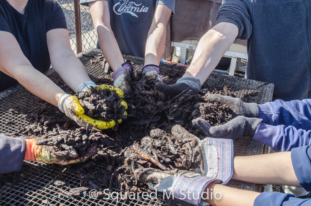 FOOD2SOIL COMPOSTING San Diego, California Recycling Center Phone