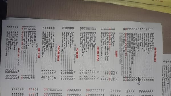 Menu photo 5 Golden Dragon Joliet, IL