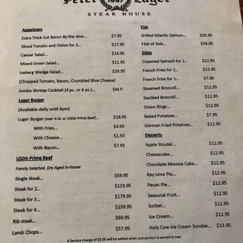 Peter Luger - Menu! - Steakhouses Near Me - Brooklyn, New York Peter Luger - Menu! - Steakhouses Near Me - Brooklyn, New York