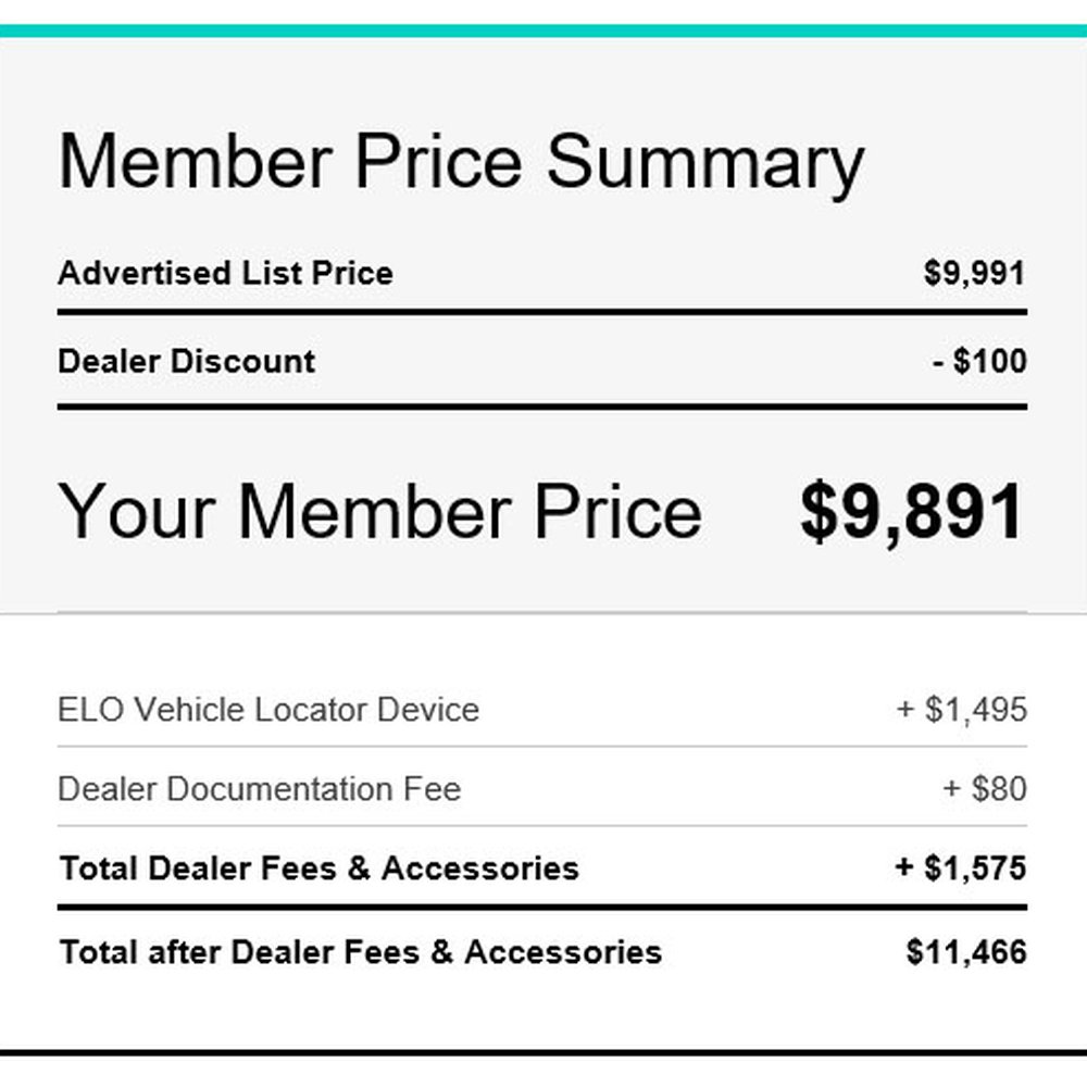 Karplus Warehouse - Used Car Dealers Near Me - Pacoima, California Karplus Warehouse - Used Car Dealers Near Me - Pacoima, California