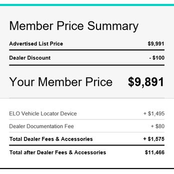 Karplus Warehouse - Used Car Dealers Near Me - Pacoima, California