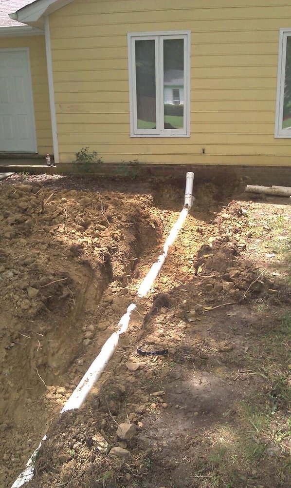 Slide of Plumbing Solutions