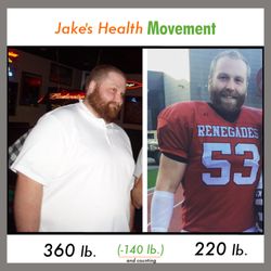 Movement Health - Jake lost 140 pounds by using Movement Healths training and guidance!  Let's begin your Movement!