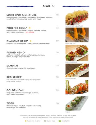 Menu photo 4 Sushi Spot Waikiki Honolulu, HI Menu photo 4 Sushi Spot Waikiki Honolulu, HI