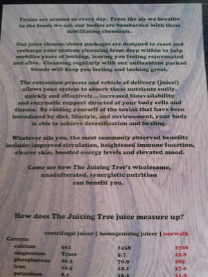 The Juicing Tree by null
