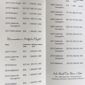 Rodrigue Molyneaux Winery - Tasting menu as of September 11 2022 4:30pm - Wineries Near Me - Livermore, California