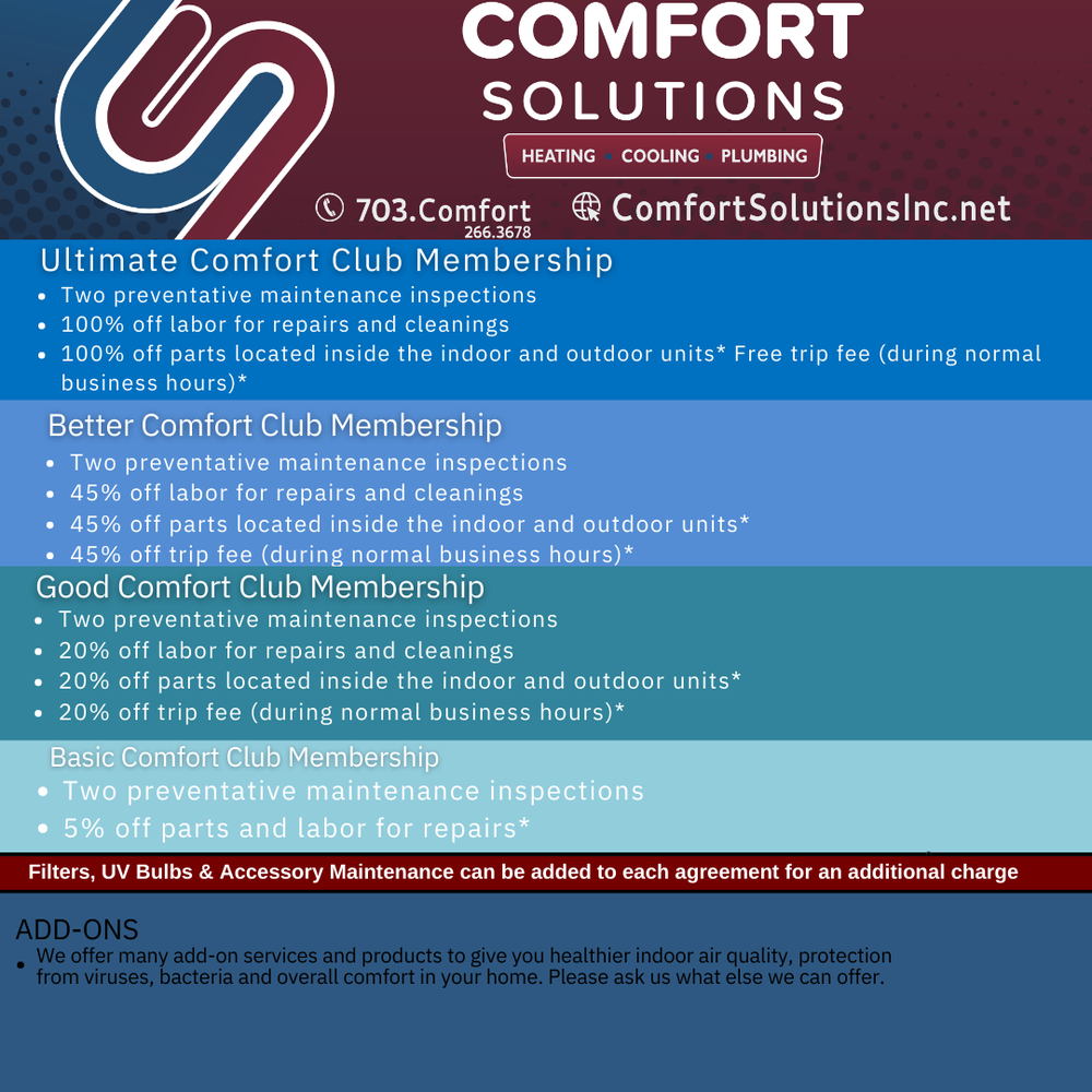 Slide of Comfort Solutions