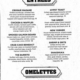 Sunday Brunch menu - Tin Fish - March 2021 - 10am-2pm brunch  --