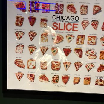 Zazas Pizzeria - Pizza style slices - Pizza Near Me - Chicago, Illinois Zazas Pizzeria - Pizza style slices - Pizza Near Me - Chicago, Illinois