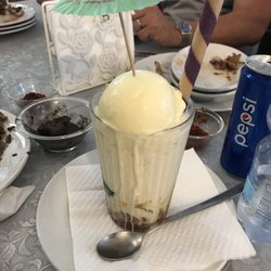 Cicciarap In Naples