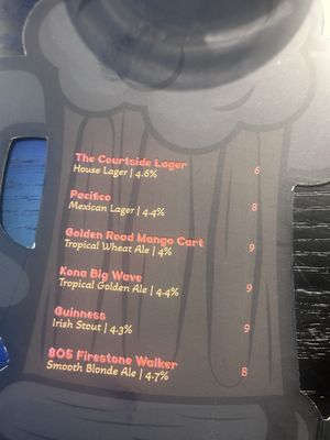 Menu photo 3 The Courtside Lounge Santa Monica, CA