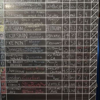 Elizabeth Station - Rotating selection - Beer Bar Near Me - Bellingham, Washington