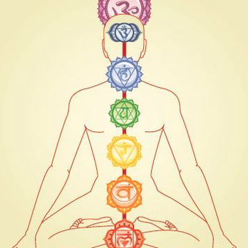 Psychic Reading by Sandra