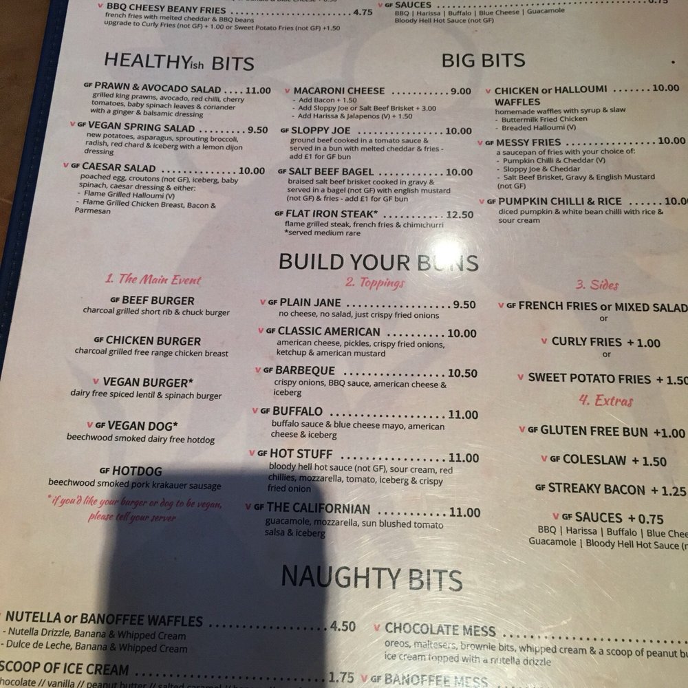 The Fat Walrus - Pubs Near Me - New Cross, XGL The Fat Walrus - Pubs Near Me - New Cross, XGL
