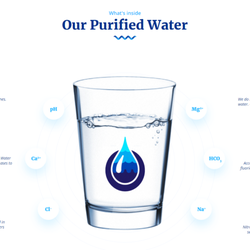 The Water Store - The Water Store tests our water often to make sure you are getting the best possible product.