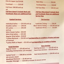 Threading point - Prices -8/21