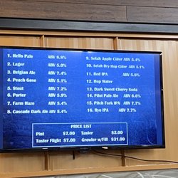 Remlinger Brewing - Alcohol content of the beers