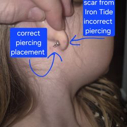 Iron Tide Gallery