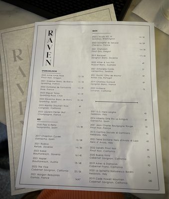 Menu photo 8 Raven Oklahoma City, OK Menu photo 8 Raven Oklahoma City, OK