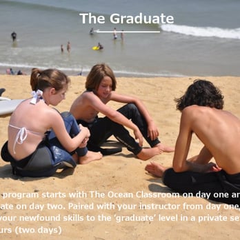 Sacred Surf School - Surf Schools Near Me - Eastham, Massachusetts