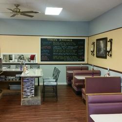 Ivana's Cafe