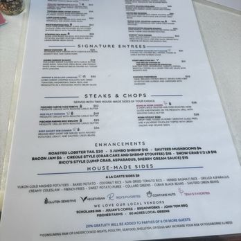 Rick's Café Boatyard - Menu - American Near Me - Indianapolis, Indiana Rick's Café Boatyard - Menu - American Near Me - Indianapolis, Indiana