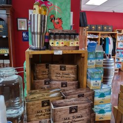List Distillery
