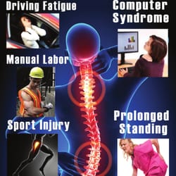 Mai's Massage - Chiropractic & Recovery Massage
