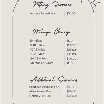 Emily Miller Notary Services - Notaries Near Me Emily Miller Notary Services - Notaries Near Me