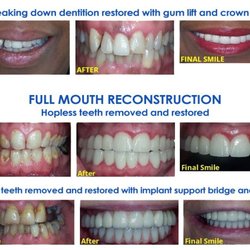 Newnan Dental Care Center