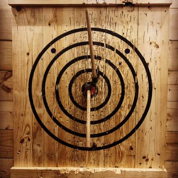 Thomahawk’s - Front facing and reverse throw - Axe Throwing Near Me - Idabel, Oklahoma