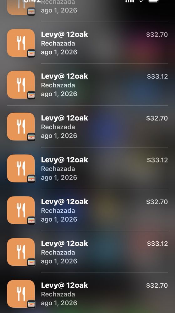 Levy Restaurants Logo