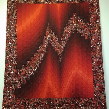 Stitching Nook - My wife is going to make a couple of these in different colors - Fabric Stores Near Me - Richmond, Indiana Stitching Nook - My wife is going to make a couple of these in different colors - Fabric Stores Near Me - Richmond, Indiana