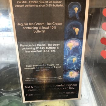 Ted and Wally's - Ice Cream & Frozen Yogurt Near Me - Omaha, Nebraska Ted and Wally's - Ice Cream & Frozen Yogurt Near Me - Omaha, Nebraska