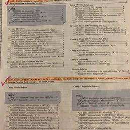 Make sure to get this from your advisor to stay on track. If transferring, make sure your electives match your degree!