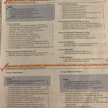 Broward College - Make sure to get this from your advisor to stay on track. If transferring, make sure your electives match your degree! - Colleges & Universities Near Me - Davie, Florida