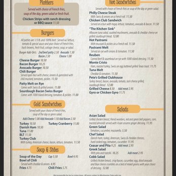 Pete's Egg Nest - Menu - Breakfast & Brunch Near Me - Seattle, Washington Pete's Egg Nest - Menu - Breakfast & Brunch Near Me - Seattle, Washington