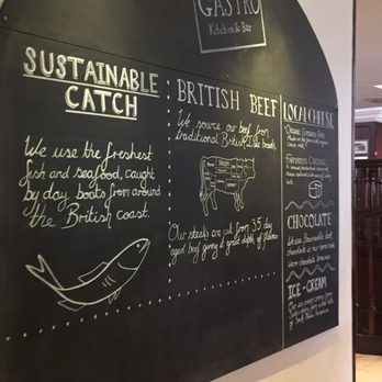Gastro Kitchen and Bar - Blackboard - Bars Near Me - London, XGL