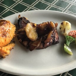 Smoked Pork Chops