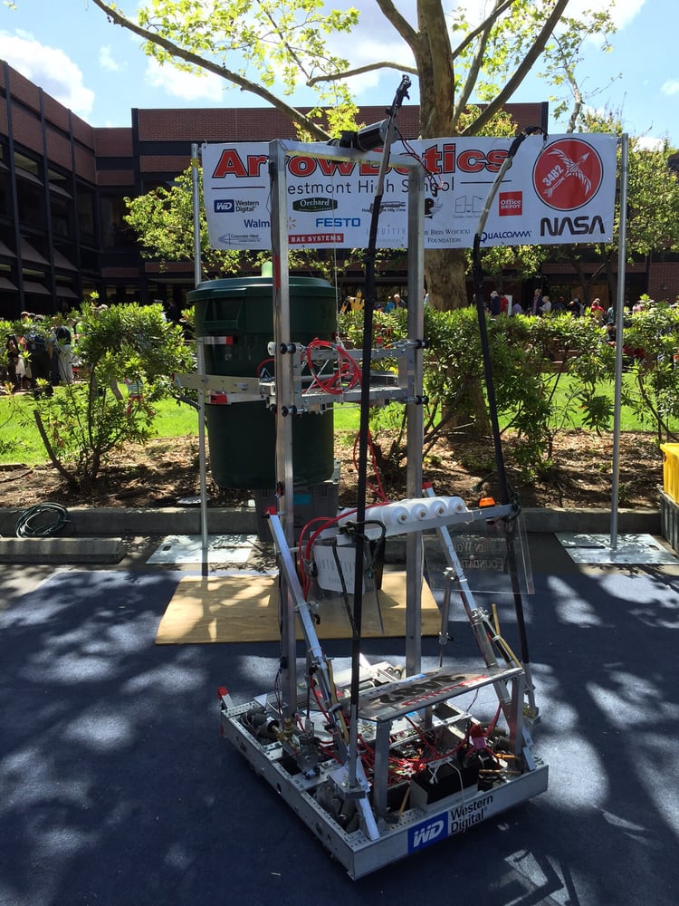 WilmerHale - property tax consultant in Palo Alto, CA