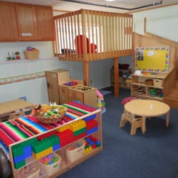 Liberty Learning Centers Inc -Graham