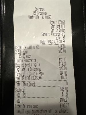 Speranza Ristorante by null