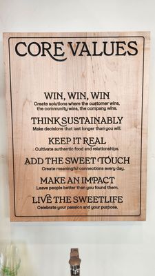 sweetgreen - Healthy Salads, Bowls and Plates by null