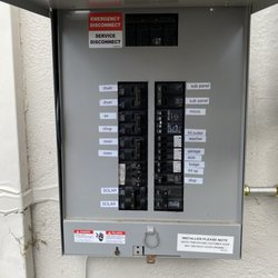 Thee Electrician - Panel