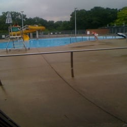 High Park Pool
