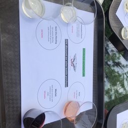 Tasting flight Tasting flight