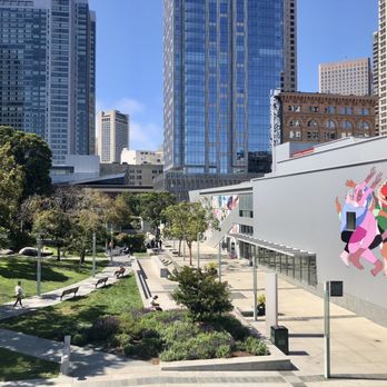 Yerba Buena Gardens - Parks Near Me - San Francisco, California Yerba Buena Gardens - Parks Near Me - San Francisco, California